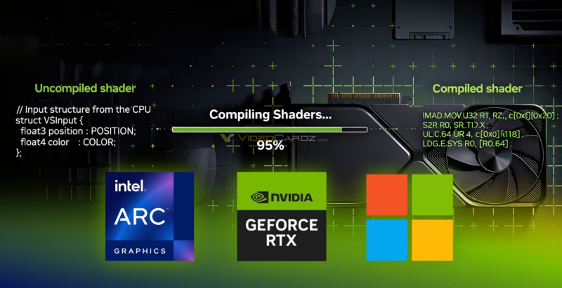 Microsoft, Intel a Nvidia řeší klíčové úkoly pro PC-gaming.