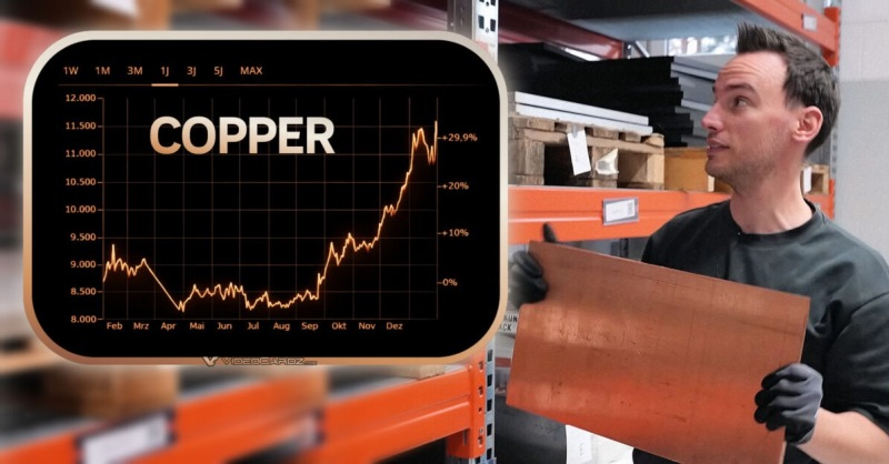 Pravděpodobně se ceny chladičů zvýší kvůli růstu cen mědi a olova.