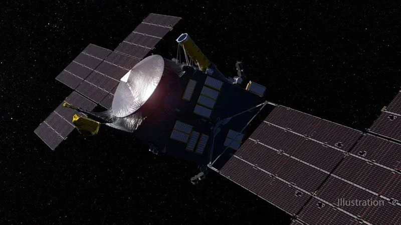 NASA‑stacionace Psyche se vydává k Marsu, aby se připravila na poslední skok k cílovému asteroidu, jehož cena je odhadována v quadrilionech dolarů