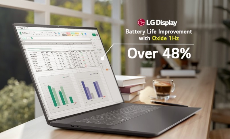 LG začalo masové výrobu notebookových panelů s nastavitelnou frekvencí od 1 do 120 Hz