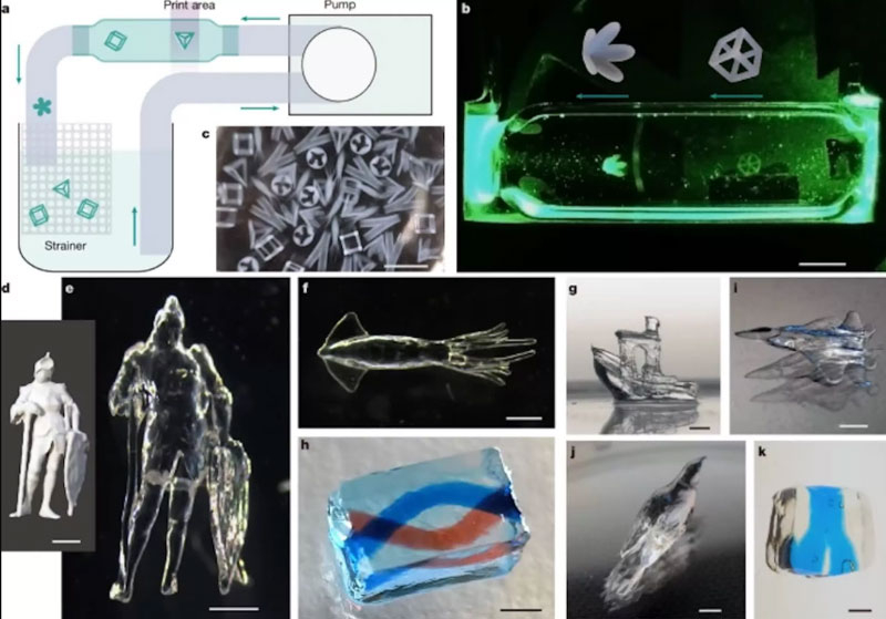 Čína vyvinula trojrozměrnou holografickou tiskárnu, která kompletně vytiskne modely za méně než sekundu.